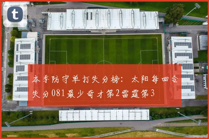 本季防守单打失分榜：太阳每回合失分081最少奇才第2雷霆第3